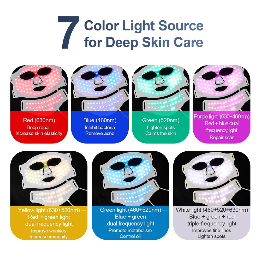 Silicone Red Light Therapy Mask